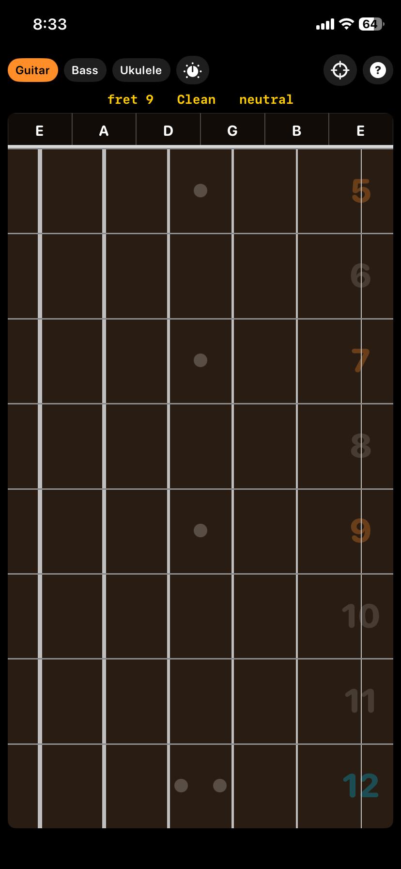 Guitar Fretboard