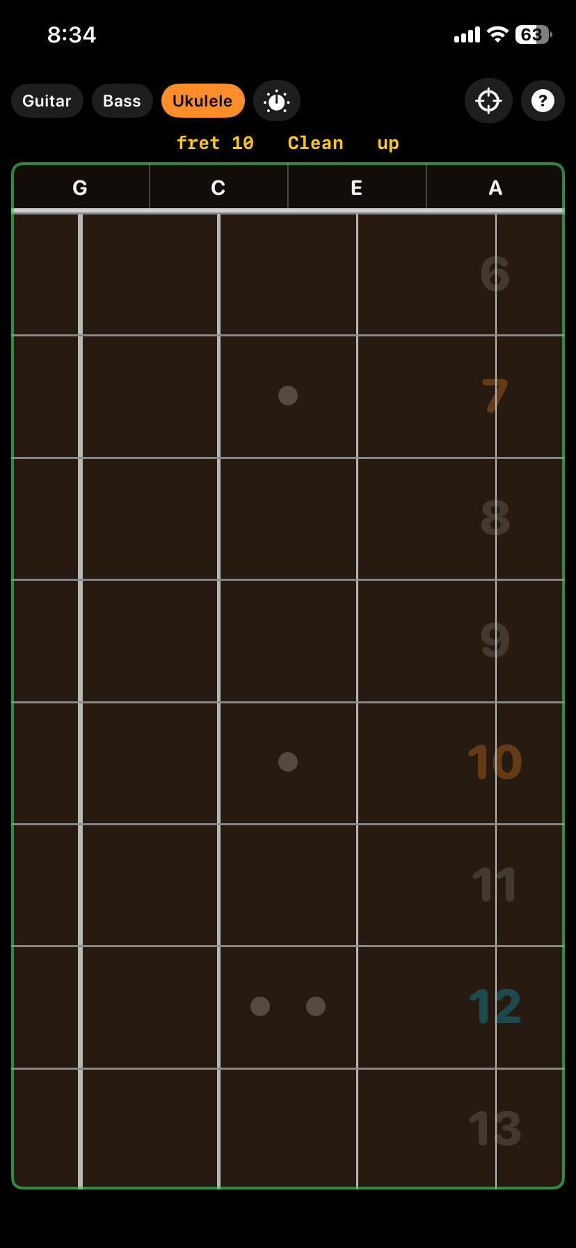 Ukulele Fretboard